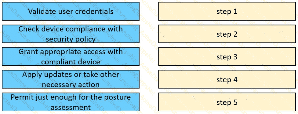 Question # 163