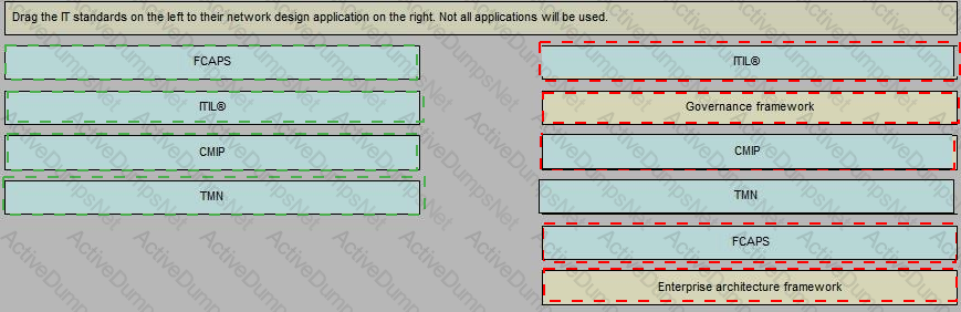 Answer 18
