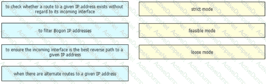 Question # 61