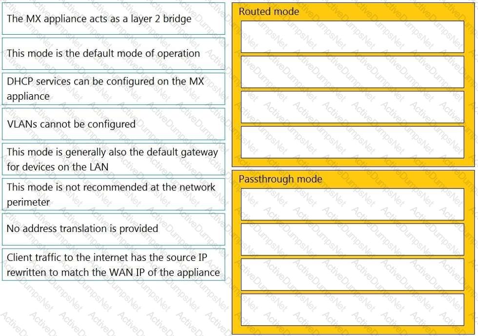 Question # 21