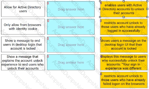 Question # 4