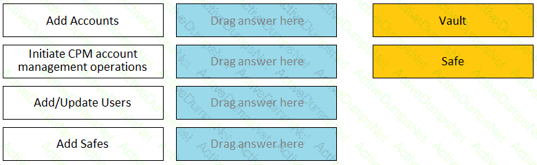 Question # 37