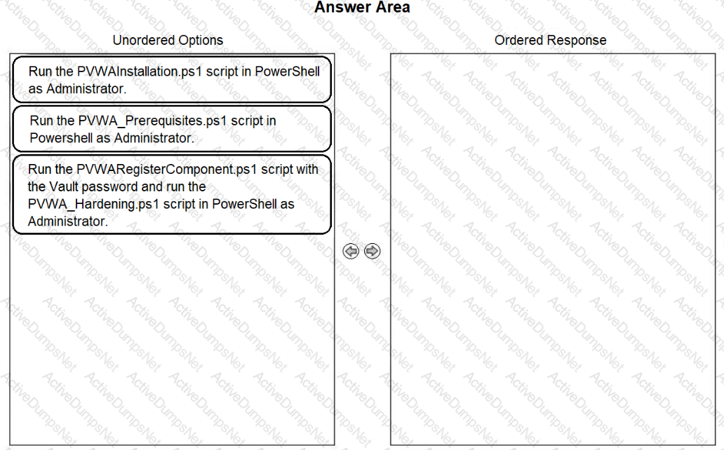 Question # 12