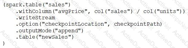 Option C3