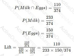 Explanation 3