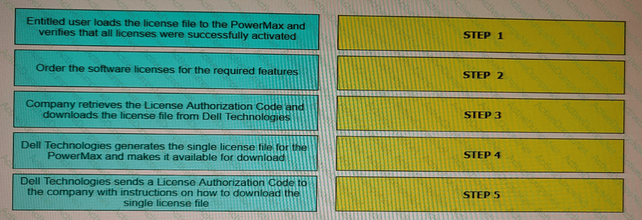 Question # 13