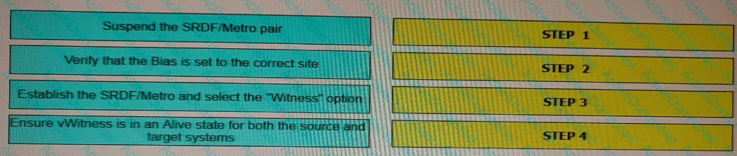Question # 45