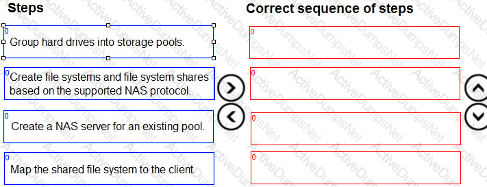 Question # 7