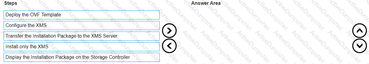 Question # 13