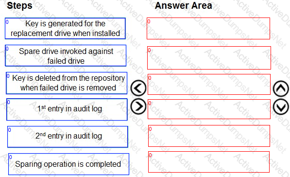 Question # 16