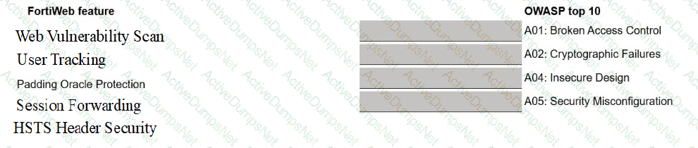 Question # 9