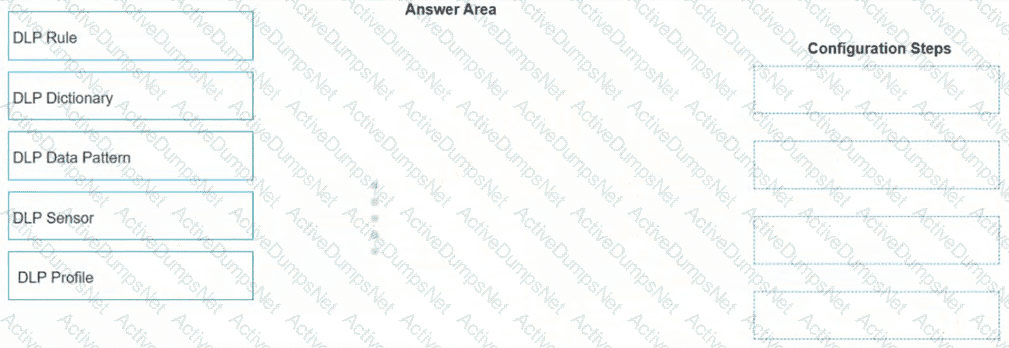 Question # 1