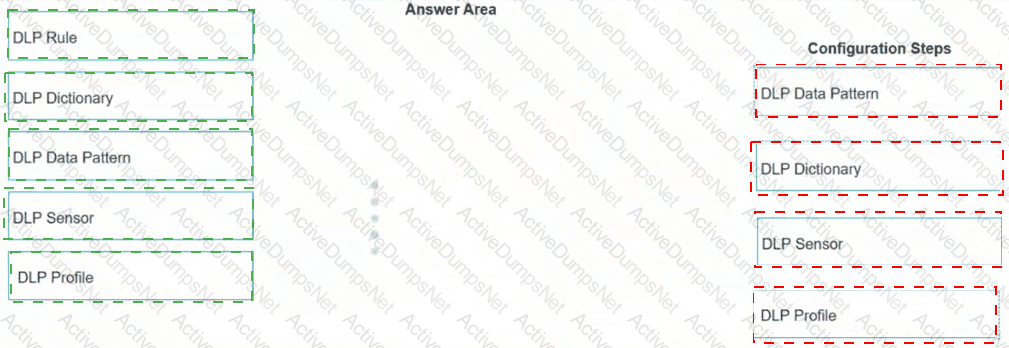 Answer 1