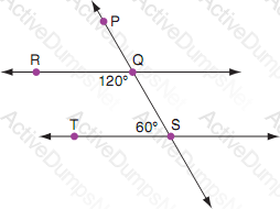 Question # 40