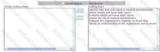 Question # 48