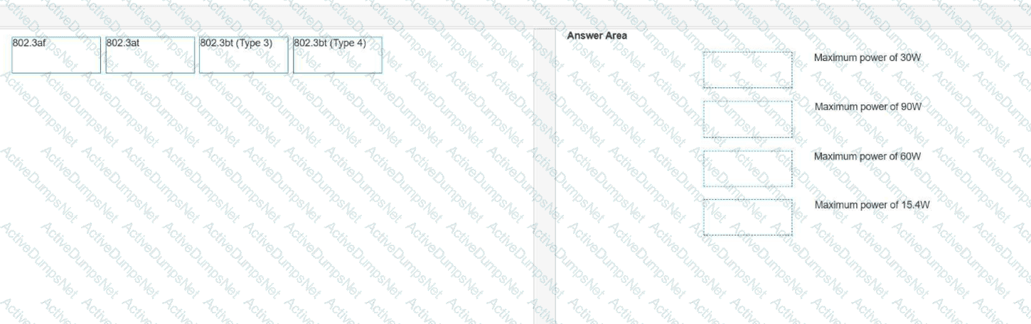 Question # 28