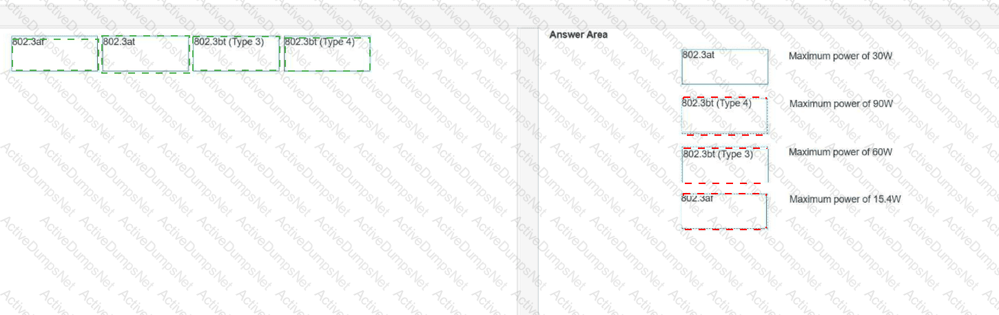 Answer 28