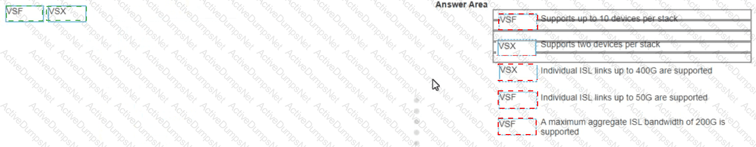 Answer 3