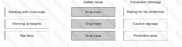 Question # 4