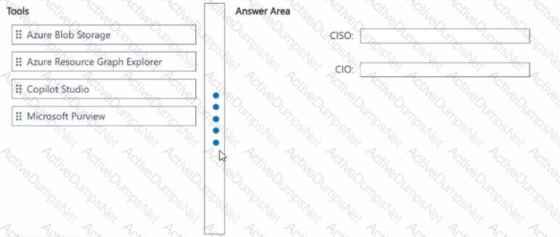 Question # 12