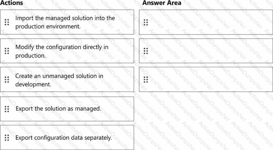 Question # 13