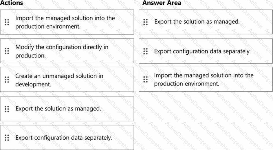 Explanation 13