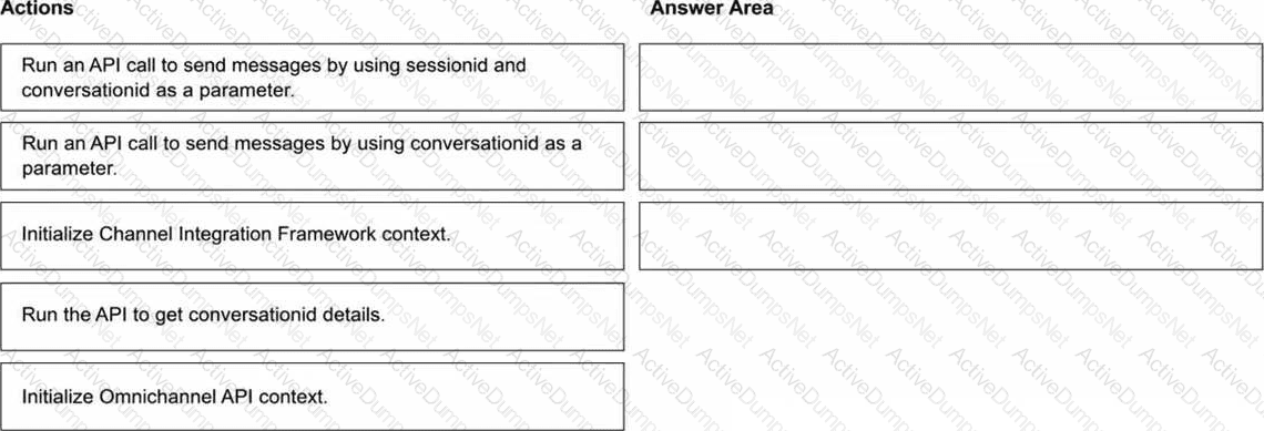 Question # 27