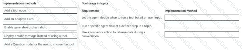 Question # 7