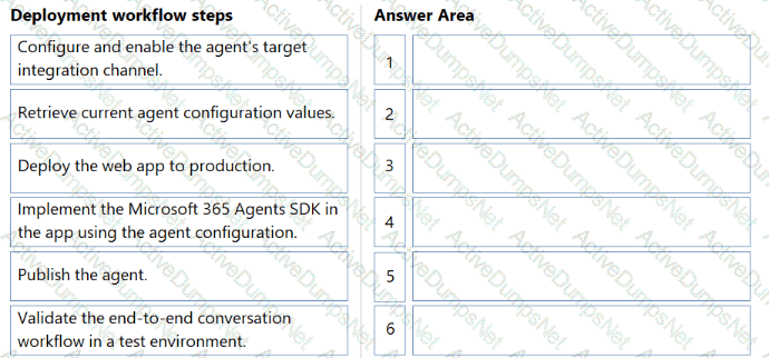 Question # 13