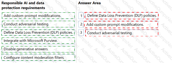 Answer 2