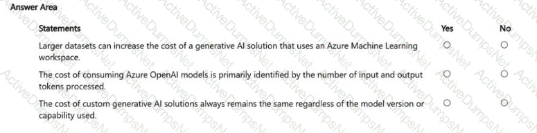 Question # 7