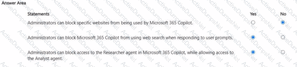 Explanation 2
