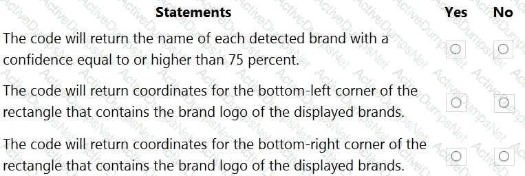 Question # 20