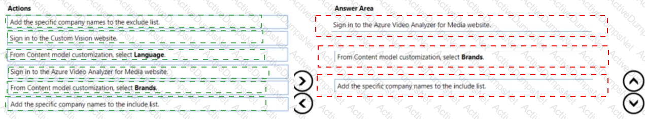 Answer 26