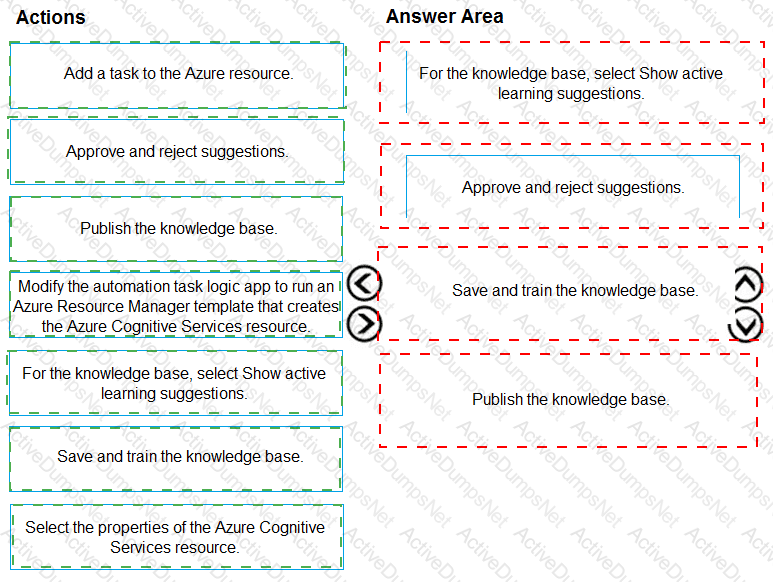 Answer 7