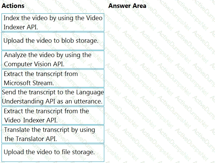Question # 6