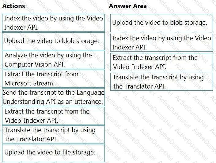 Explanation 6