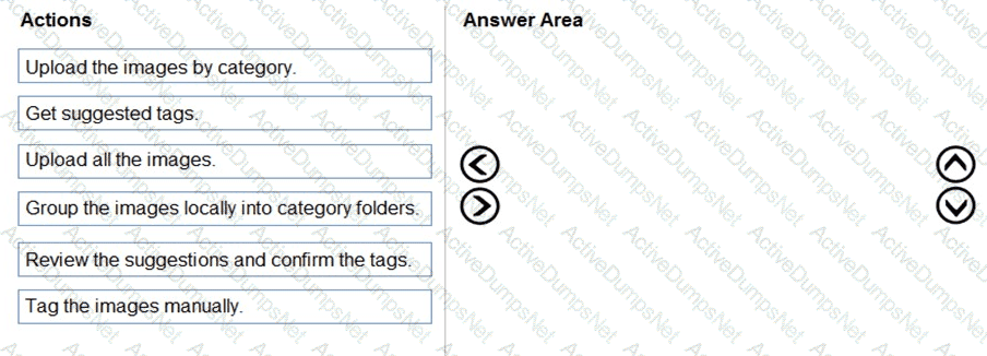 Question # 42
