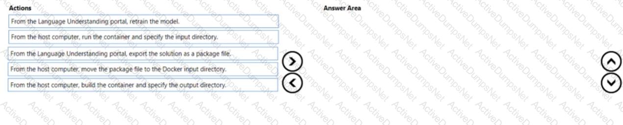 Question # 8