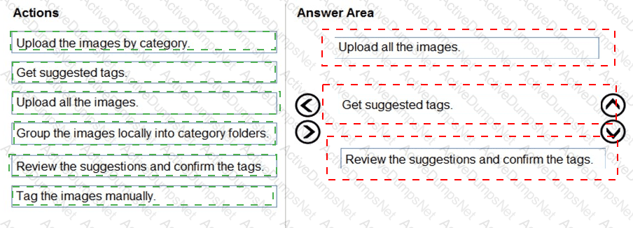 Answer 42