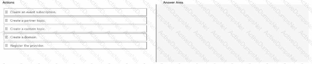 Question # 5