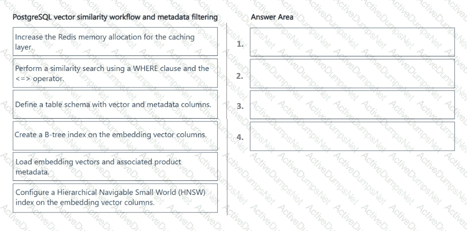 Question # 27