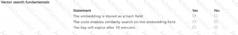 Question # 4