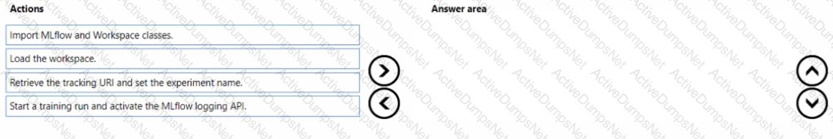 Question # 27