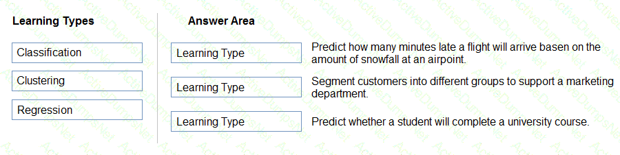 Question # 83