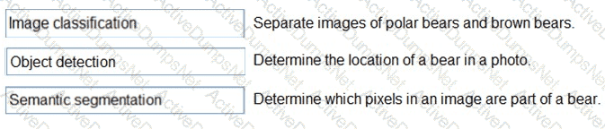 Explanation 12