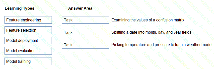 Question # 70