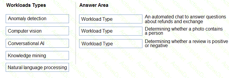 Question # 55