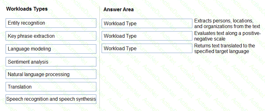 Question # 37
