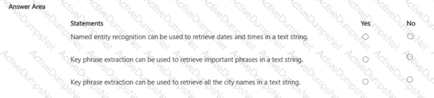 Question # 6